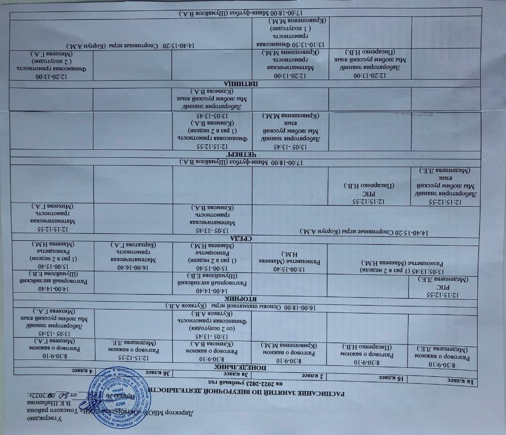 План учебно воспитательных внеурочных и социокультурных мероприятий в центре точка роста 2022 2023